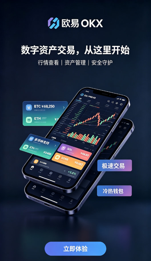 欧交易所app官方交易技巧